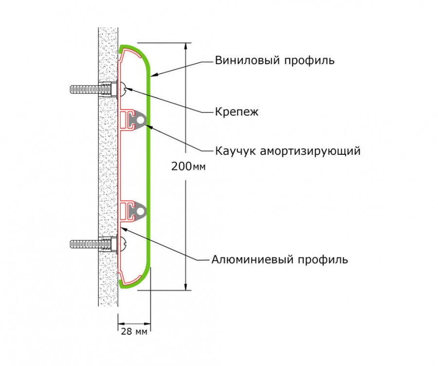 Отбойник для стен прямой WG-200